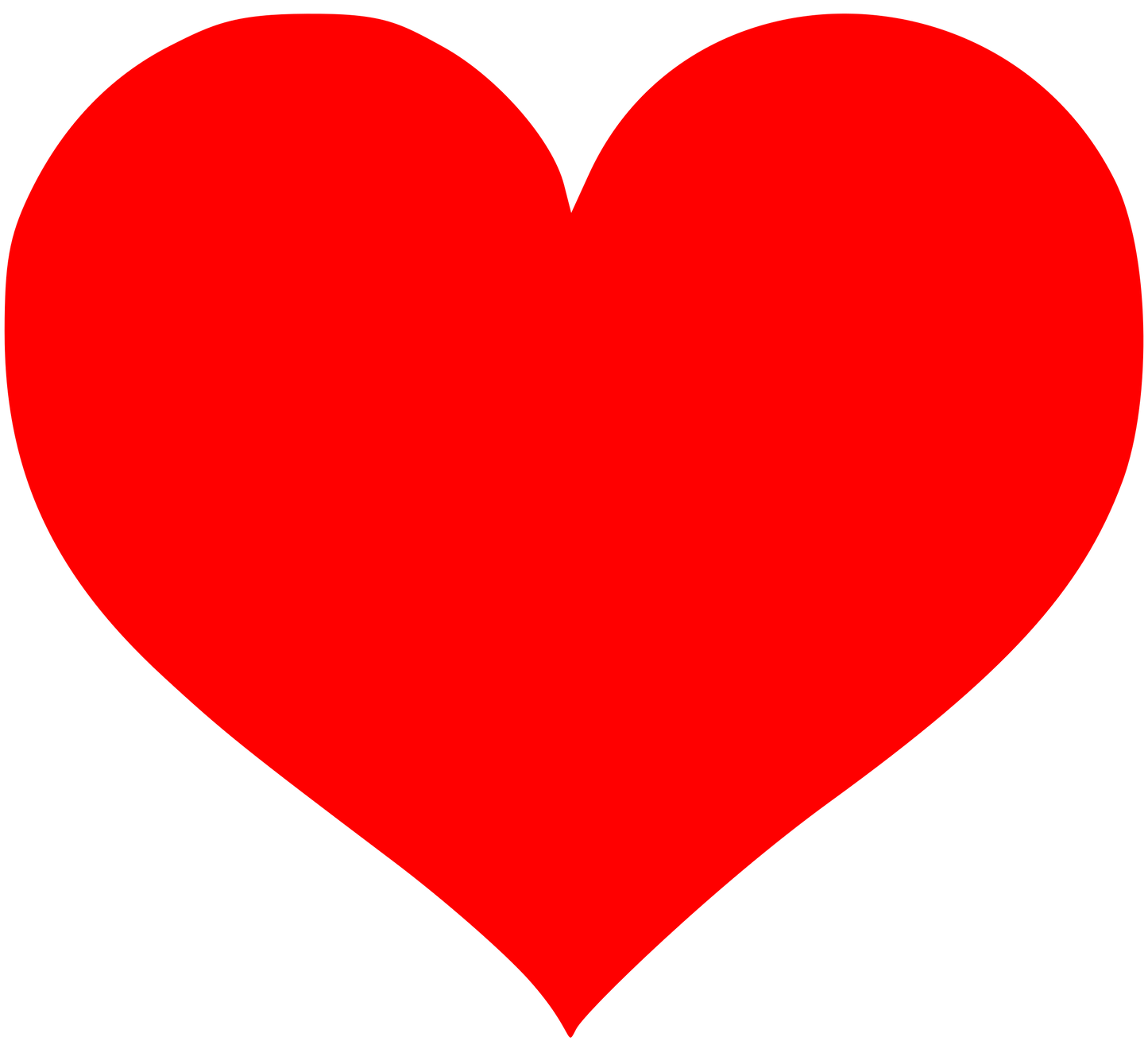 Show Some Love